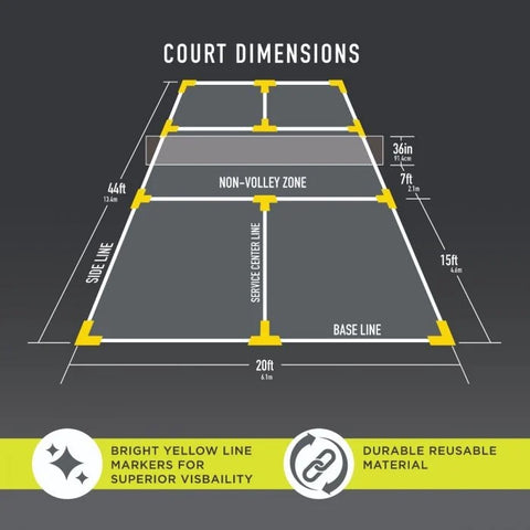 Court Dimensions