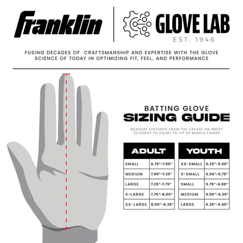 CFX Pro Batting Gloves Mint 20238F1