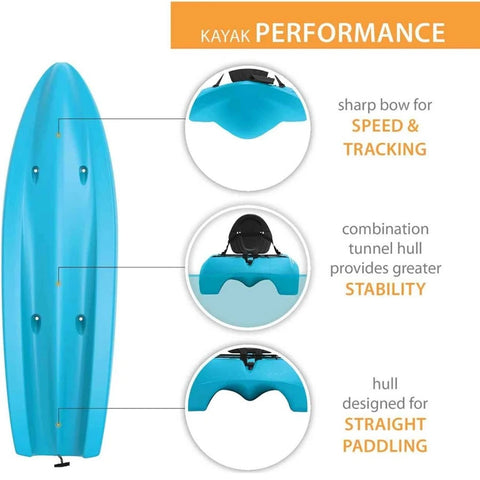 Performance details of Lifetime Hydros Sit-on-Top Kayak