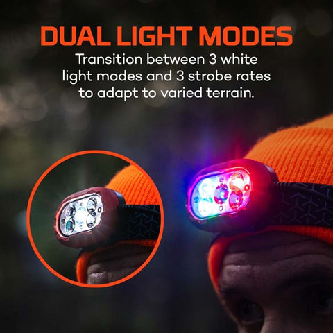 Light modes info for NEBO Illumatrace blood tracker Headlamp