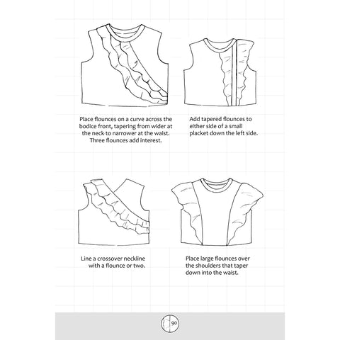Dress Design Sketchbook